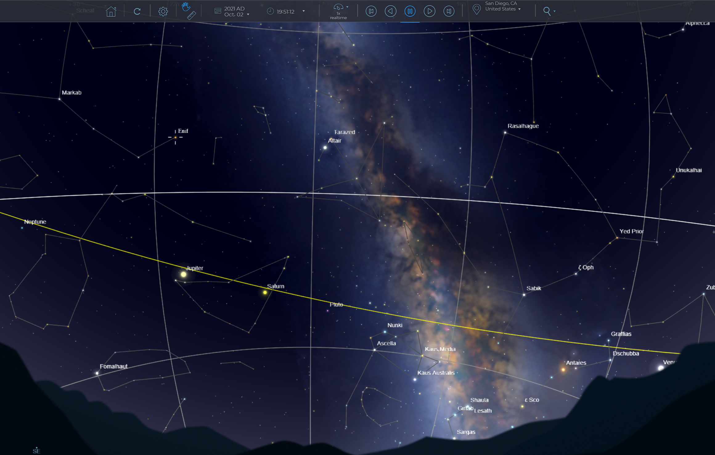 Summer Milky Way Map
